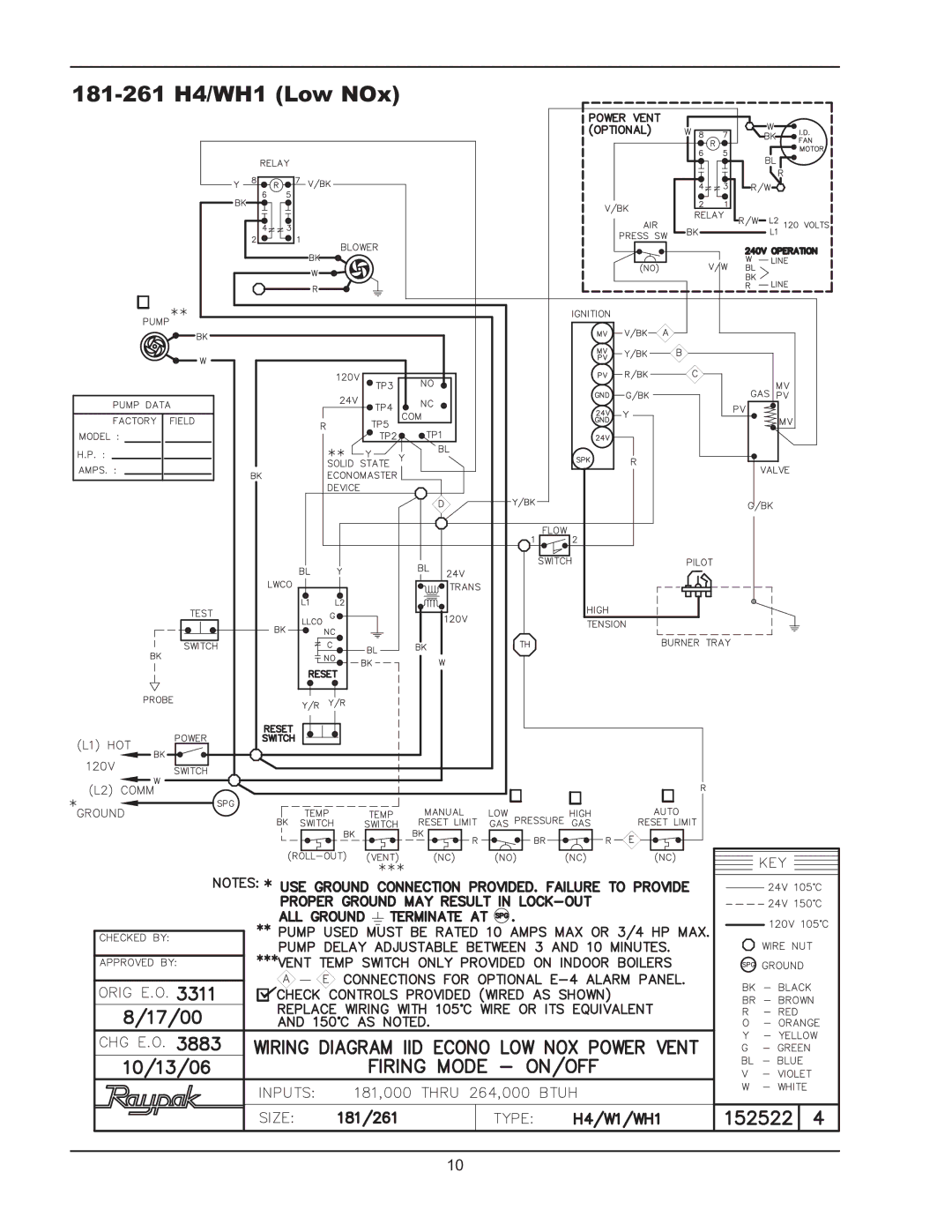 Raypak 400/401, 260/261, 181/182, 330/331 manual 181-261 H4/WH1 Low NOx 