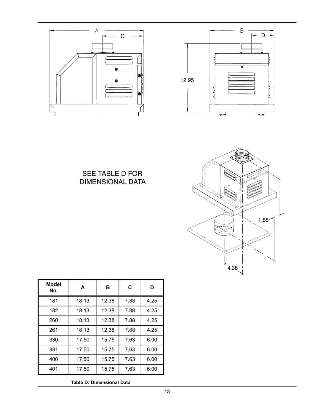 Raypak 181/182, 260/261, 400/401, 330/331 manual See Table D for Dimensional Data 