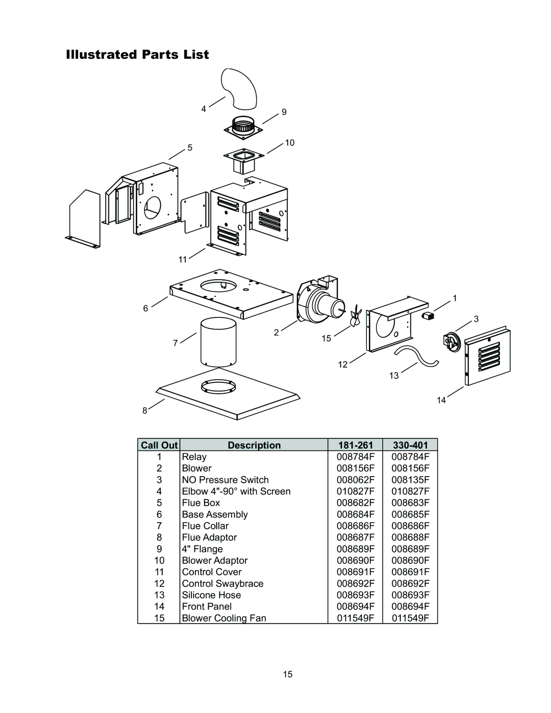 Raypak 330/331, 260/261, 181/182, 400/401 manual Illustrated Parts List, 330-401 