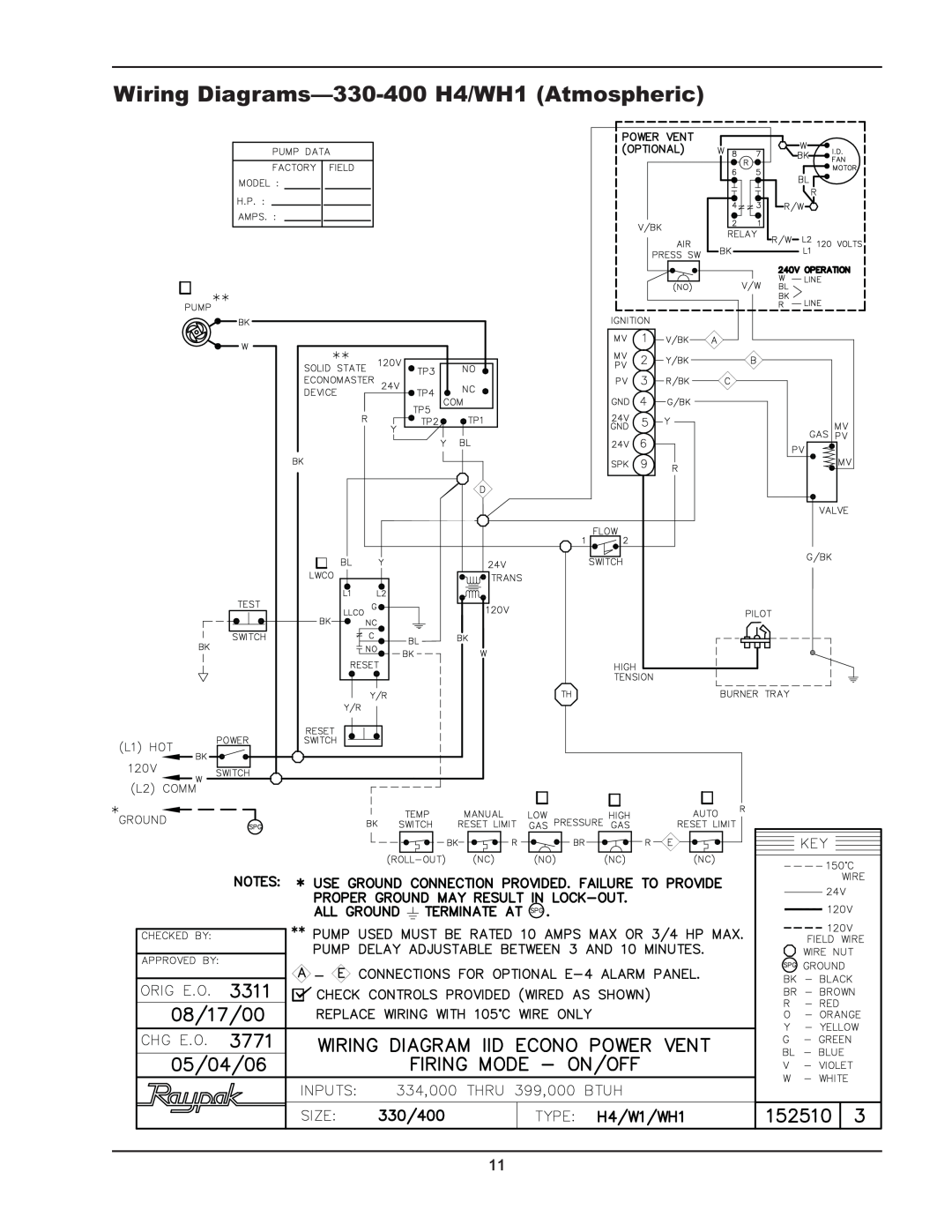 Raypak 330/331, 260/261, 181/182, 400/401 manual Wiring Diagrams-330-400 H4/WH1 Atmospheric 