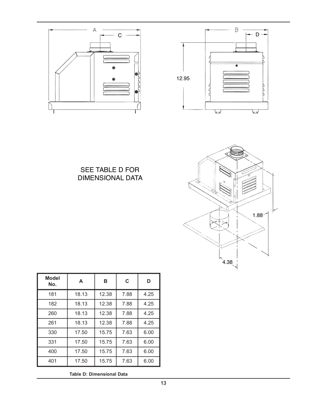 Raypak 181/182, 260/261, 400/401, 330/331 manual See Table D For Dimensional Data, C D, 1.88 