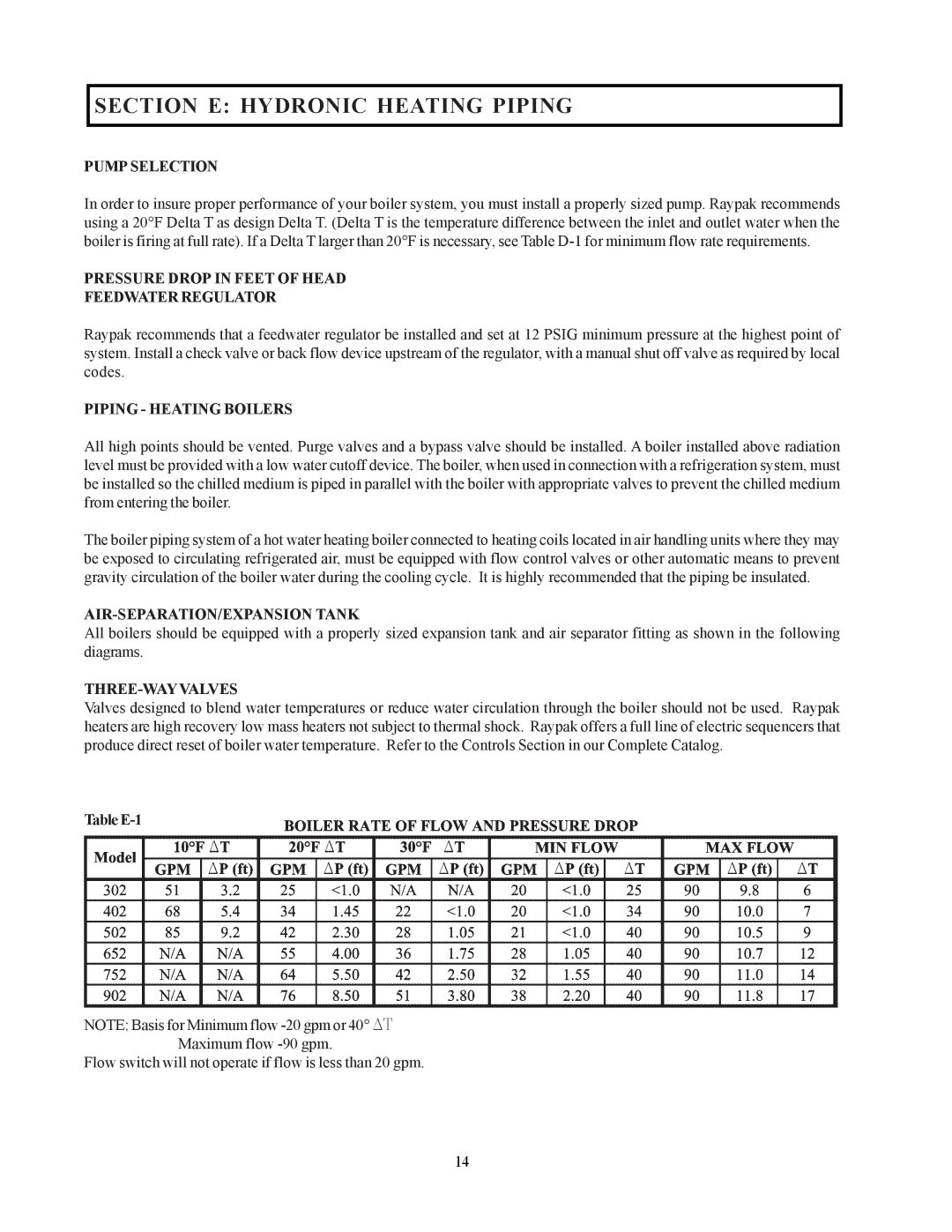 Raypak 302-902 manual Section E Hydronic Heating Piping 