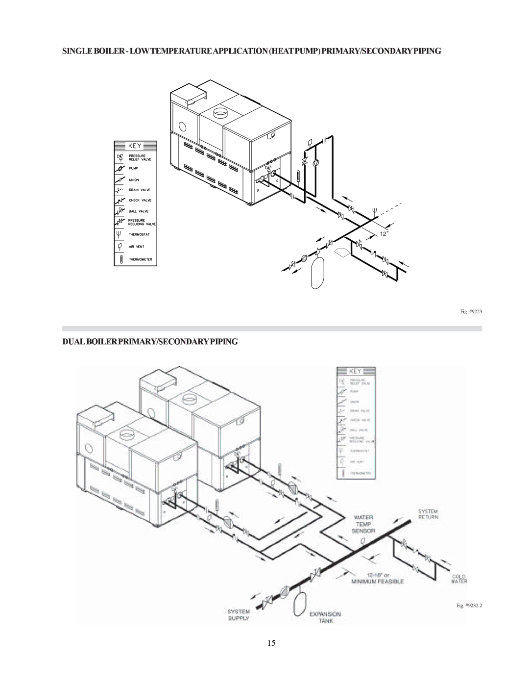 Raypak 302-902 manual Dualboilerprimary/Secondarypiping, Fig. #9223 