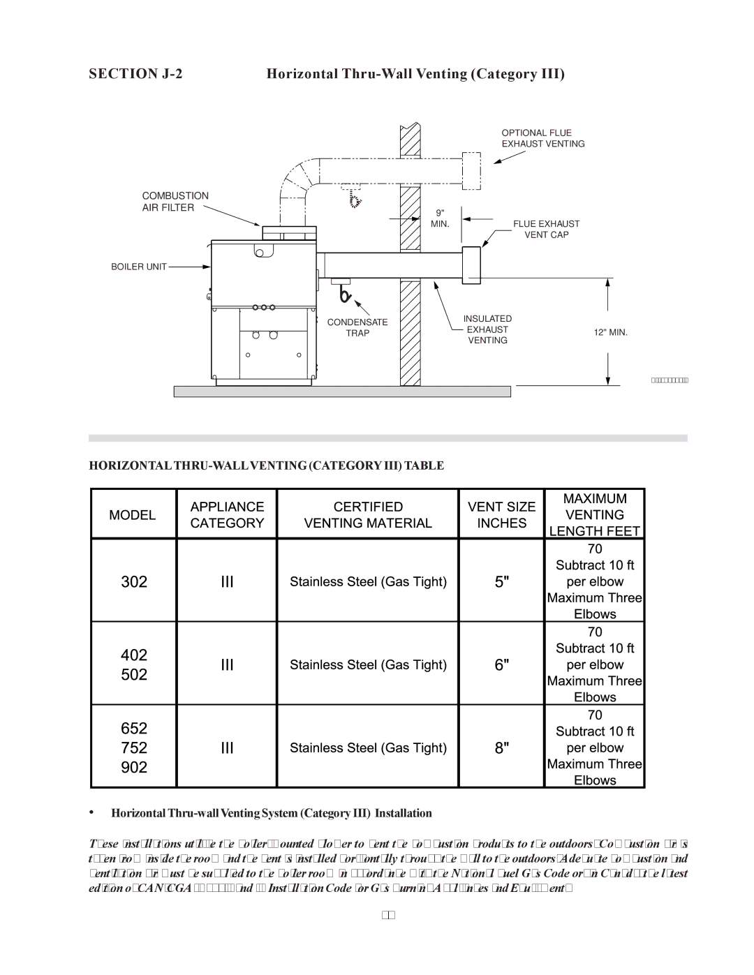 Raypak 302-902 manual Section J-2, HORIZONTALTHRU-WALLVENTING Category III Table 