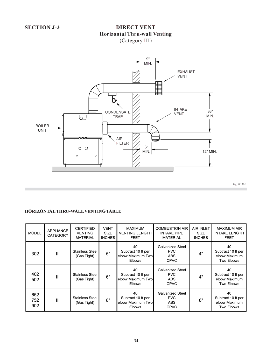 Raypak 302-902 manual Section J-3 Direct Vent, HORIZONTALTHRU-WALLVENTING Table 