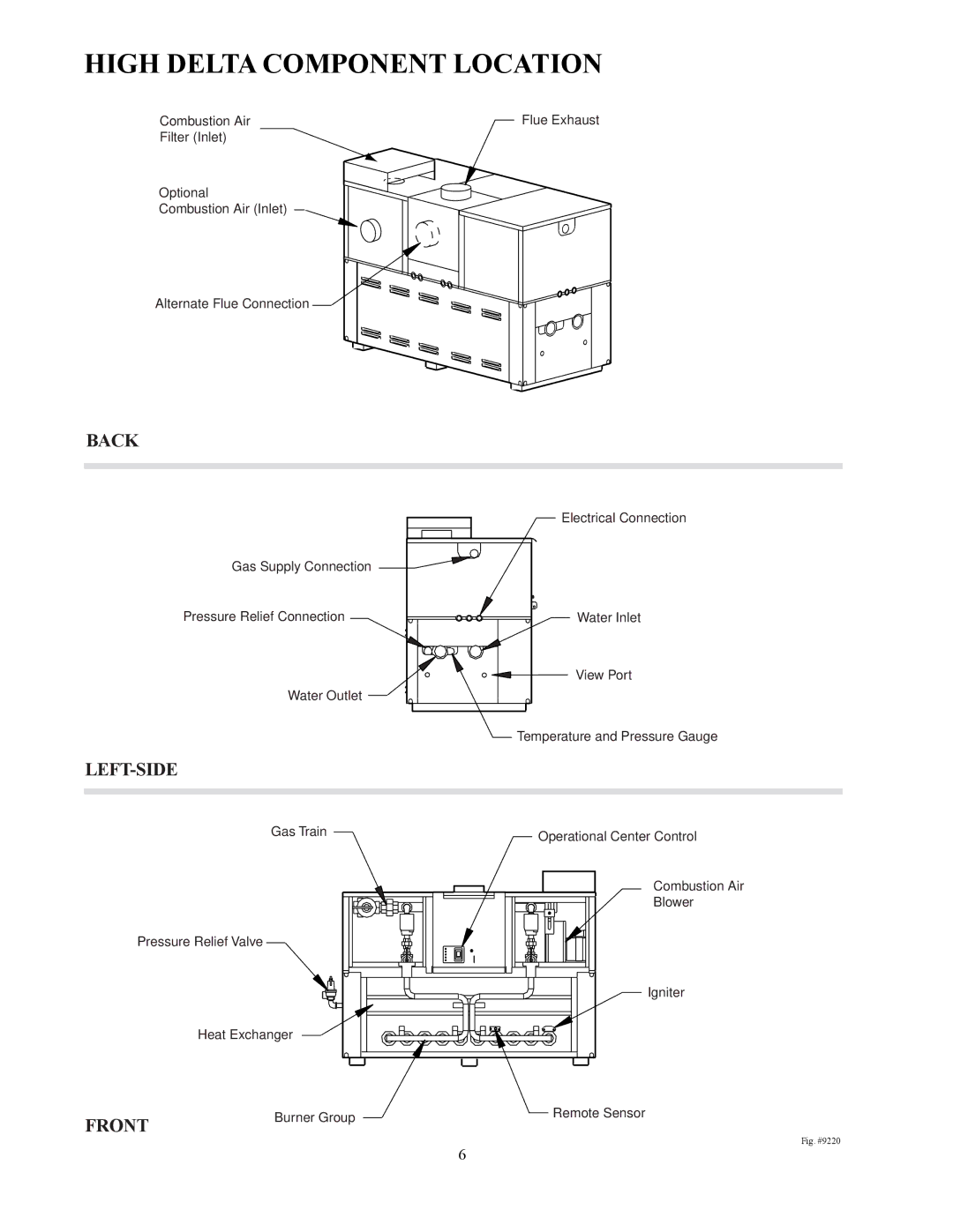 Raypak 302-902 manual High Delta Component Location 