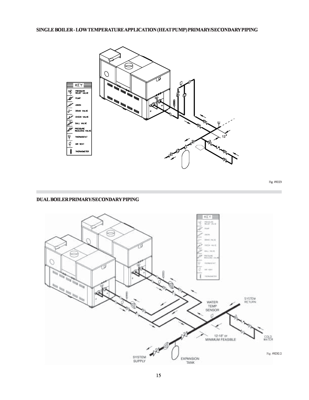 Raypak 302-902 manual Dualboilerprimary/Secondarypiping, Fig. #9223, Fig. #9232.2 