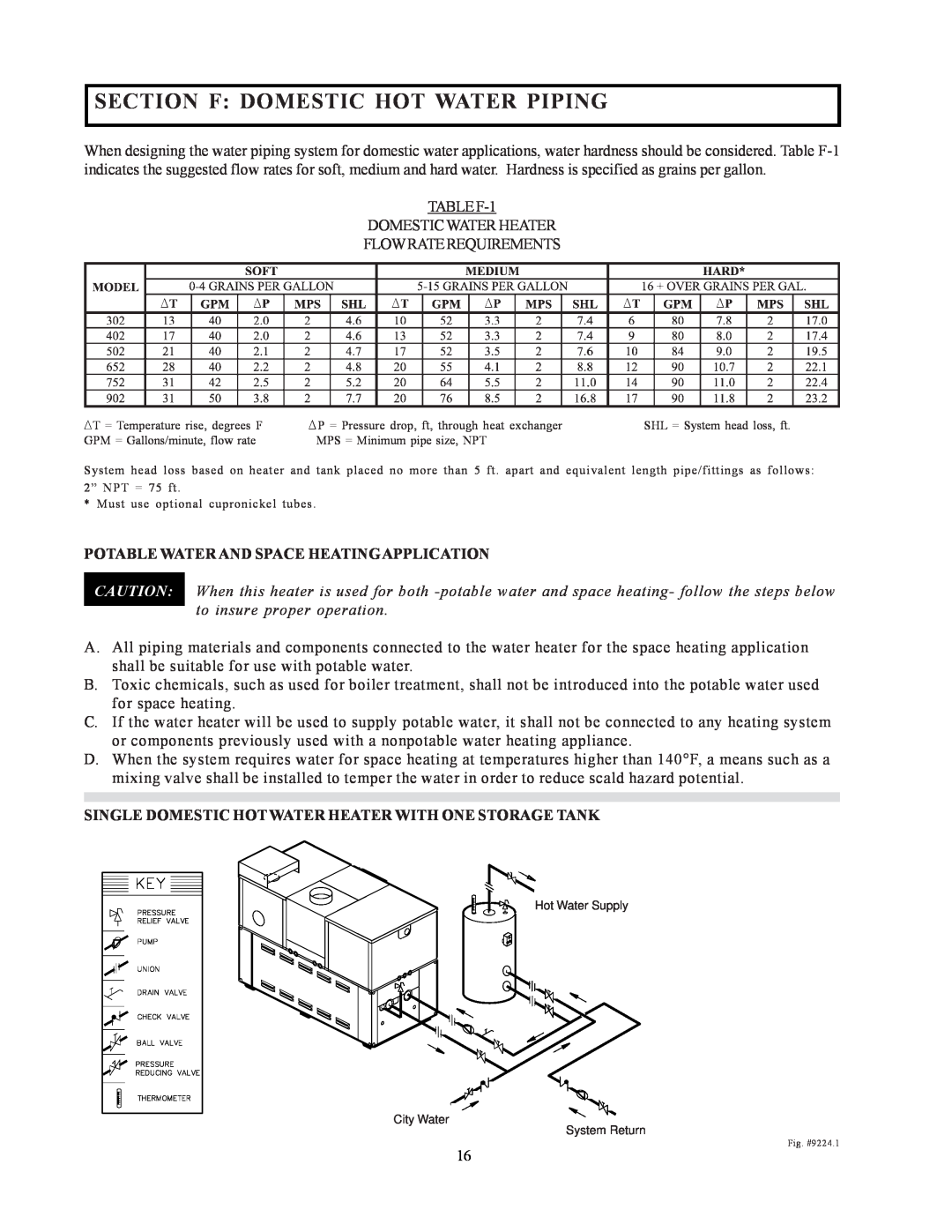 Raypak 302-902 manual Section F Domestic Hot Water Piping, Potable Water And Space Heatingapplication 