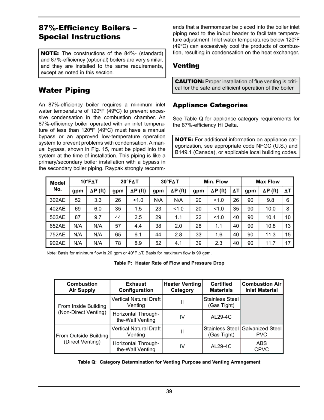 Raypak 302A-902A manual 87%-Efficiency Boilers Special Instructions Water Piping, Venting Appliance Categories 