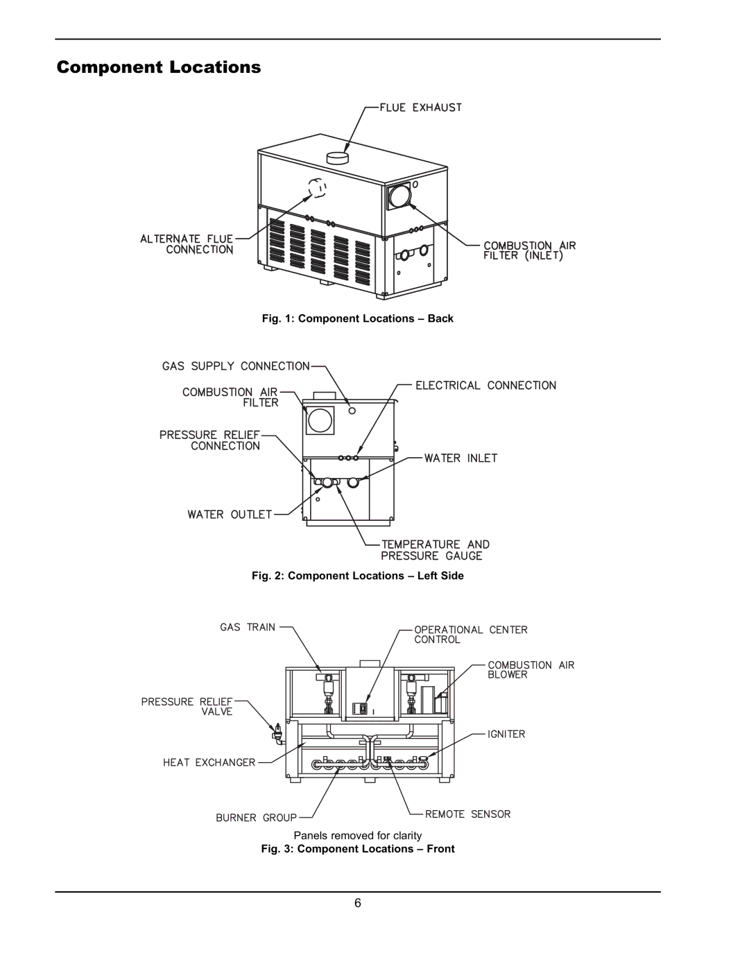 Raypak 302A-902A manual Component Locations Back 