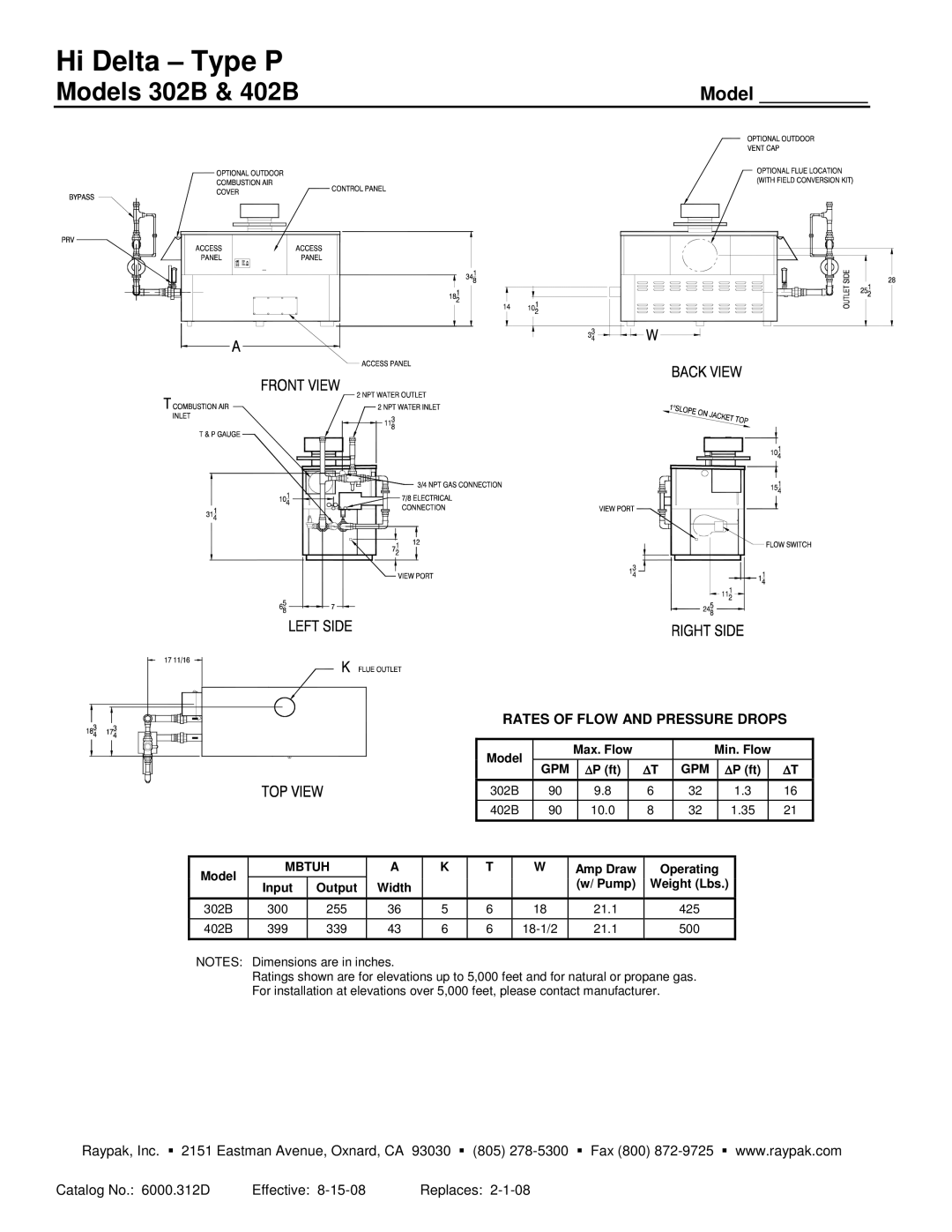 Raypak 302B, 402B warranty Hi Delta Type P 