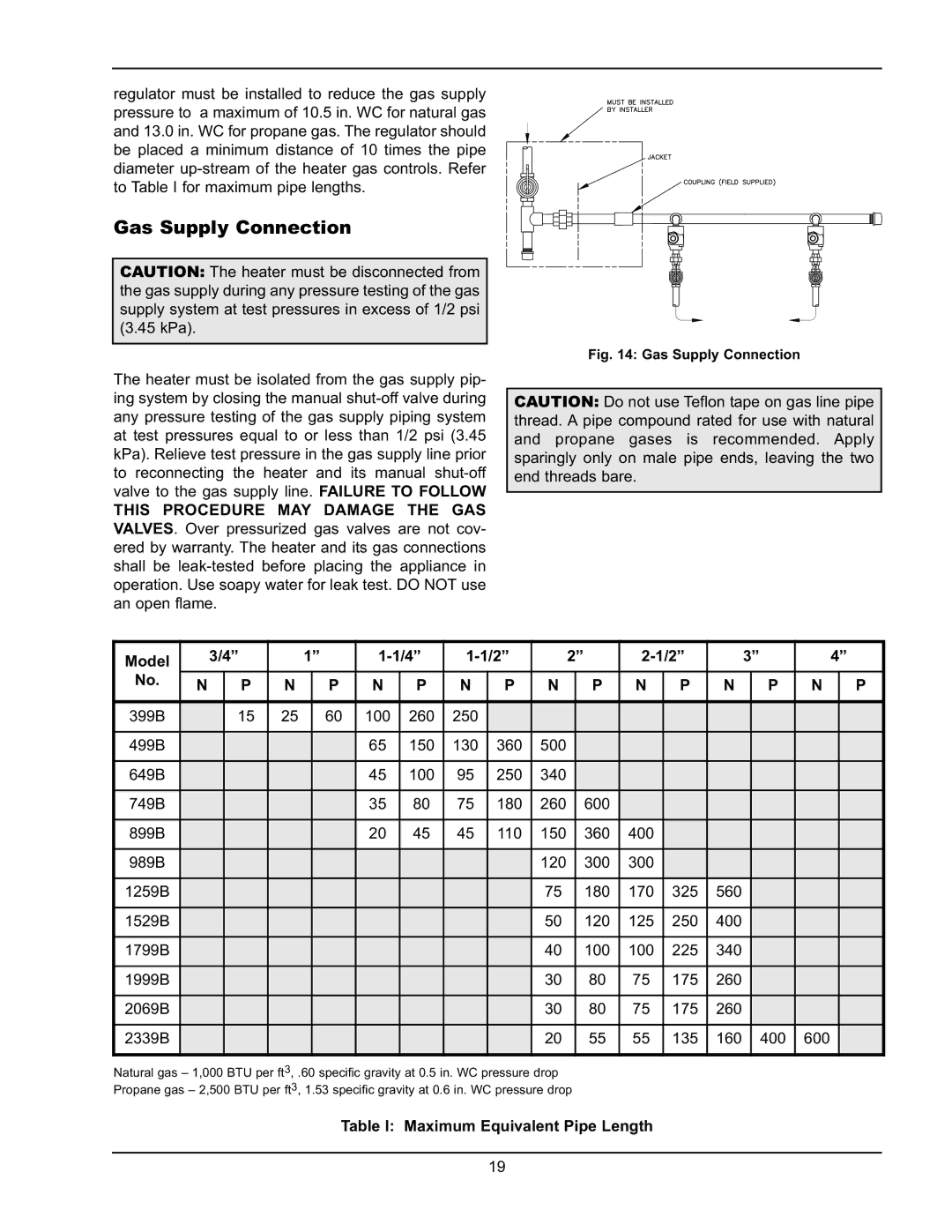 Raypak 399B-2339B operating instructions Gas Supply Connection, Model, Table I Maximum Equivalent Pipe Length 