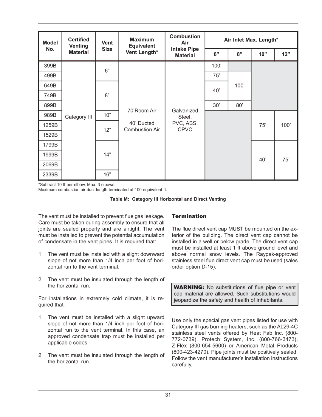 Raypak 399B-2339B operating instructions Material Vent Length, Termination 