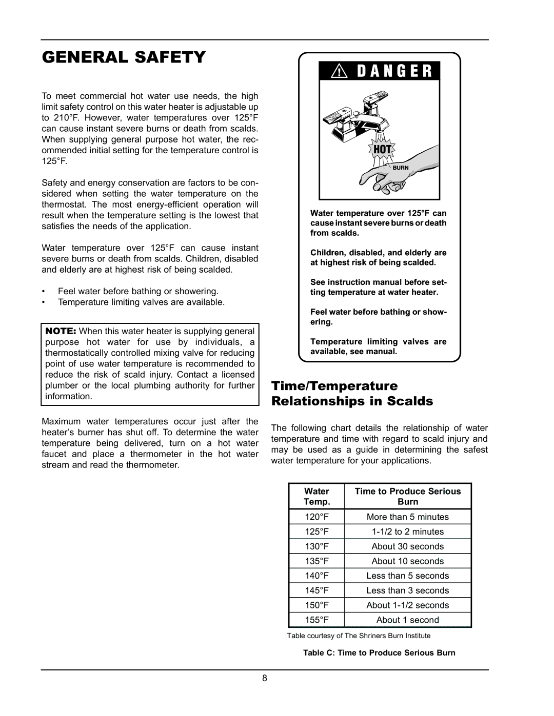 Raypak 399B-2339B General Safety, Time/Temperature Relationships in Scalds, Water Time to Produce Serious Temp Burn 