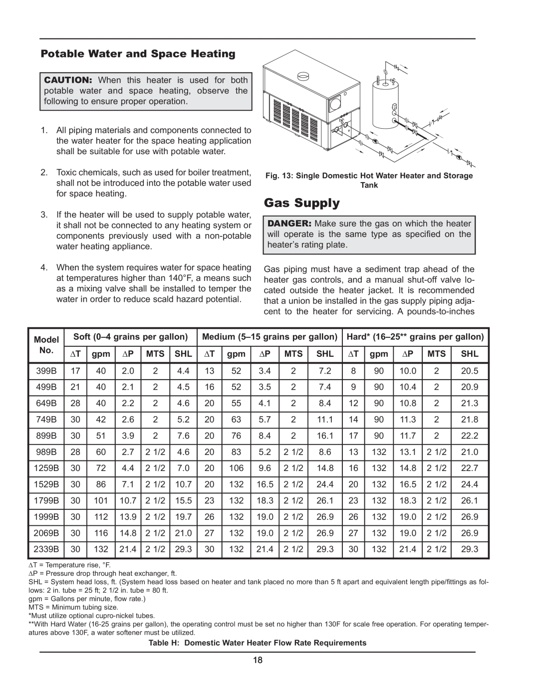 Raypak 399B-2339B operating instructions Gas Supply, Potable Water and Space Heating 