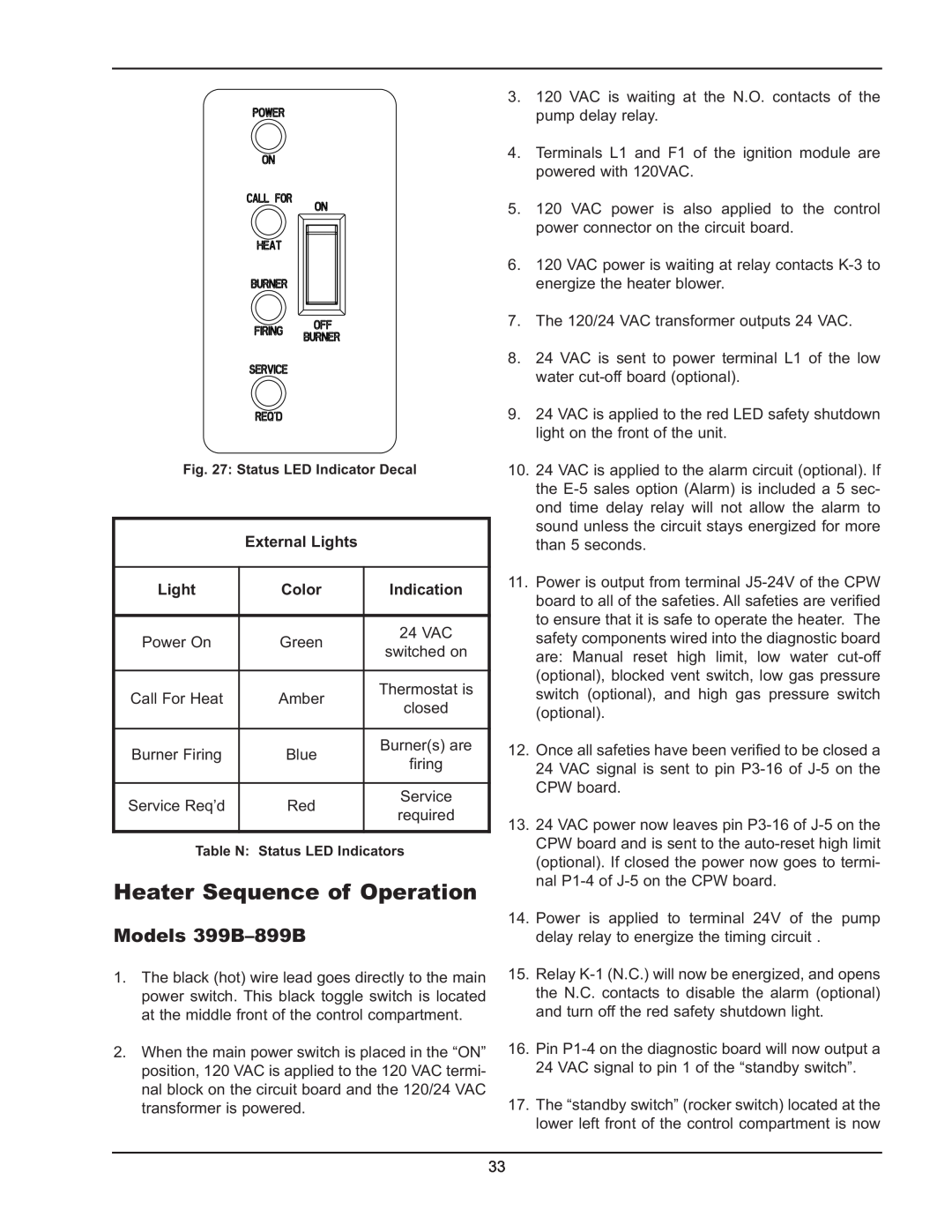 Raypak 399B-2339B operating instructions Heater Sequence of Operation, Models 399B-899B 