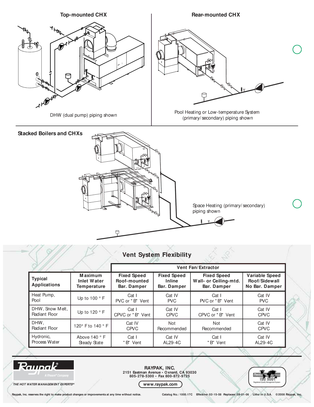 Raypak 402, 2002 manual Vent System Flexibility, Rear-mounted CHX, Stacked Boilers and CHXs, Dhw, Raypak, Inc 