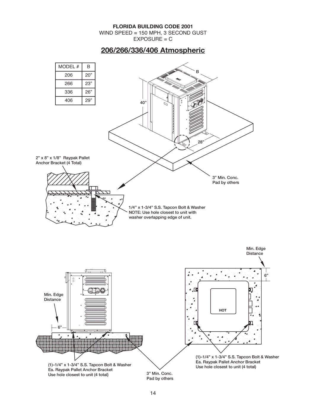 Raypak 267A, 406A, 206A, 407A, 337A, 336A, 207A, 266A Florida Building Code, Wind Speed = 150 MPH, 3 Second Gust Exposure = C 