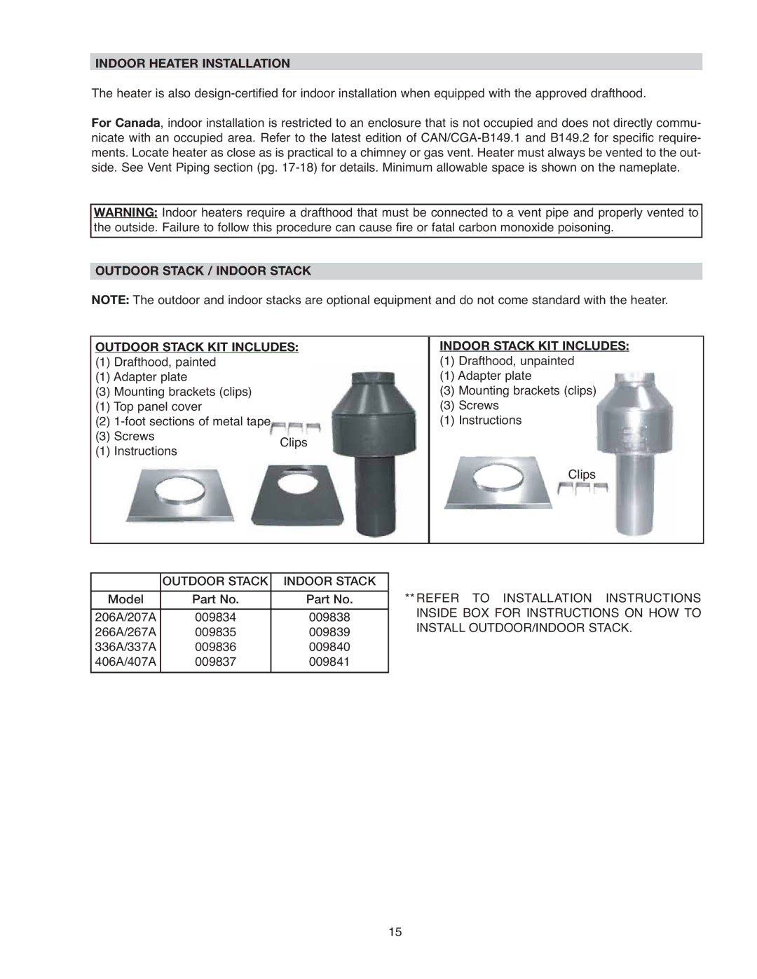 Raypak 266A, 406A, 206A, 407A, 337A, 336A, 207A, 267A Indoor Heater Installation, Outdoor Stack Indoor Stack 