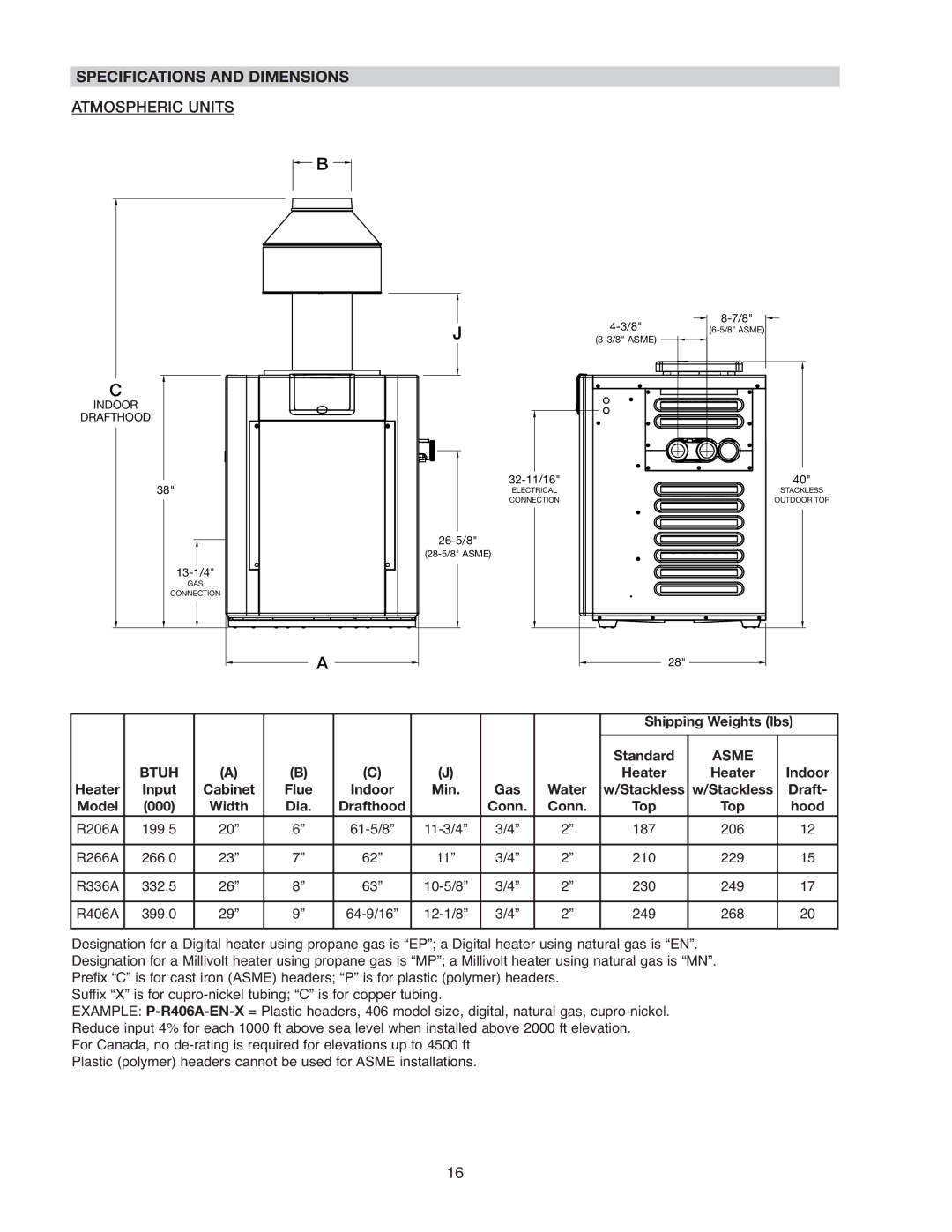 Raypak 406A, 206A, 407A, 337A, 336A, 207A, 267A, 266A operating instructions Specifications and Dimensions, Atmospheric Units 