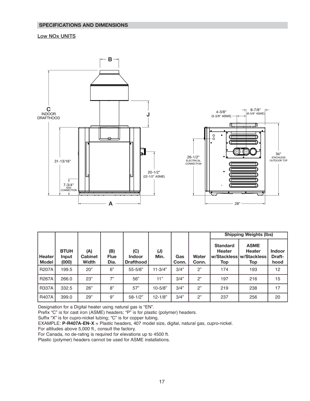 Raypak 206A, 406A, 407A, 337A, 336A, 207A, 267A, 266A operating instructions Low NOx Units 