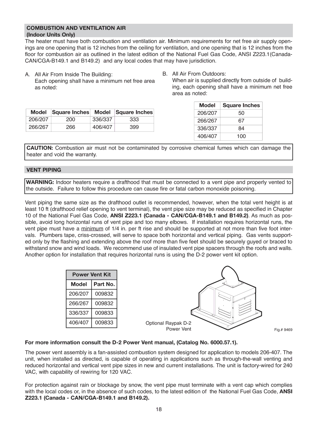 Raypak 407A, 406A, 206A, 337A, 336A, 207A Combustion and Ventilation AIR Indoor Units Only, Model Square Inches, Vent Piping 