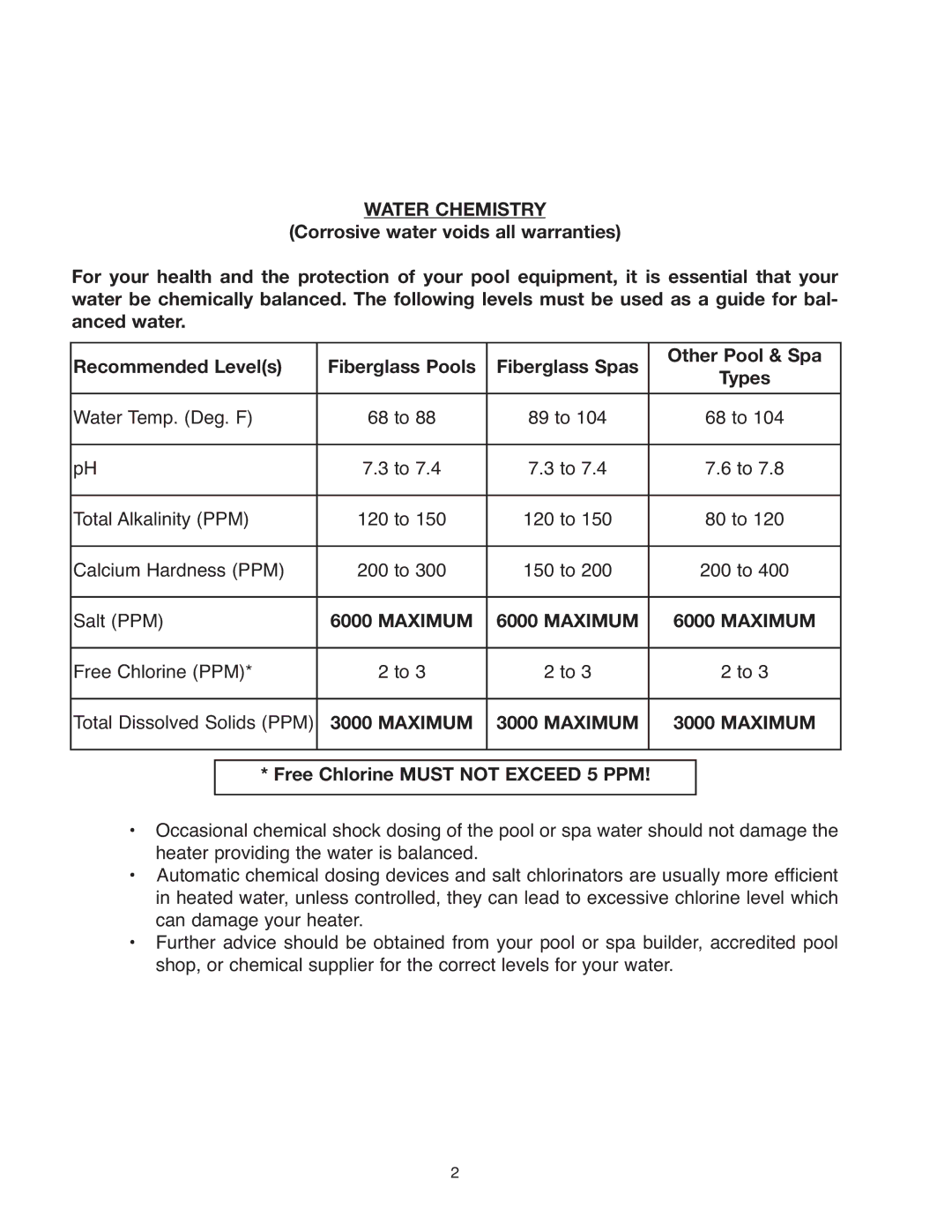 Raypak 407A, 406A, 206A, 337A, 336A, 207A, 267A, 266A operating instructions Water Chemistry, Maximum 