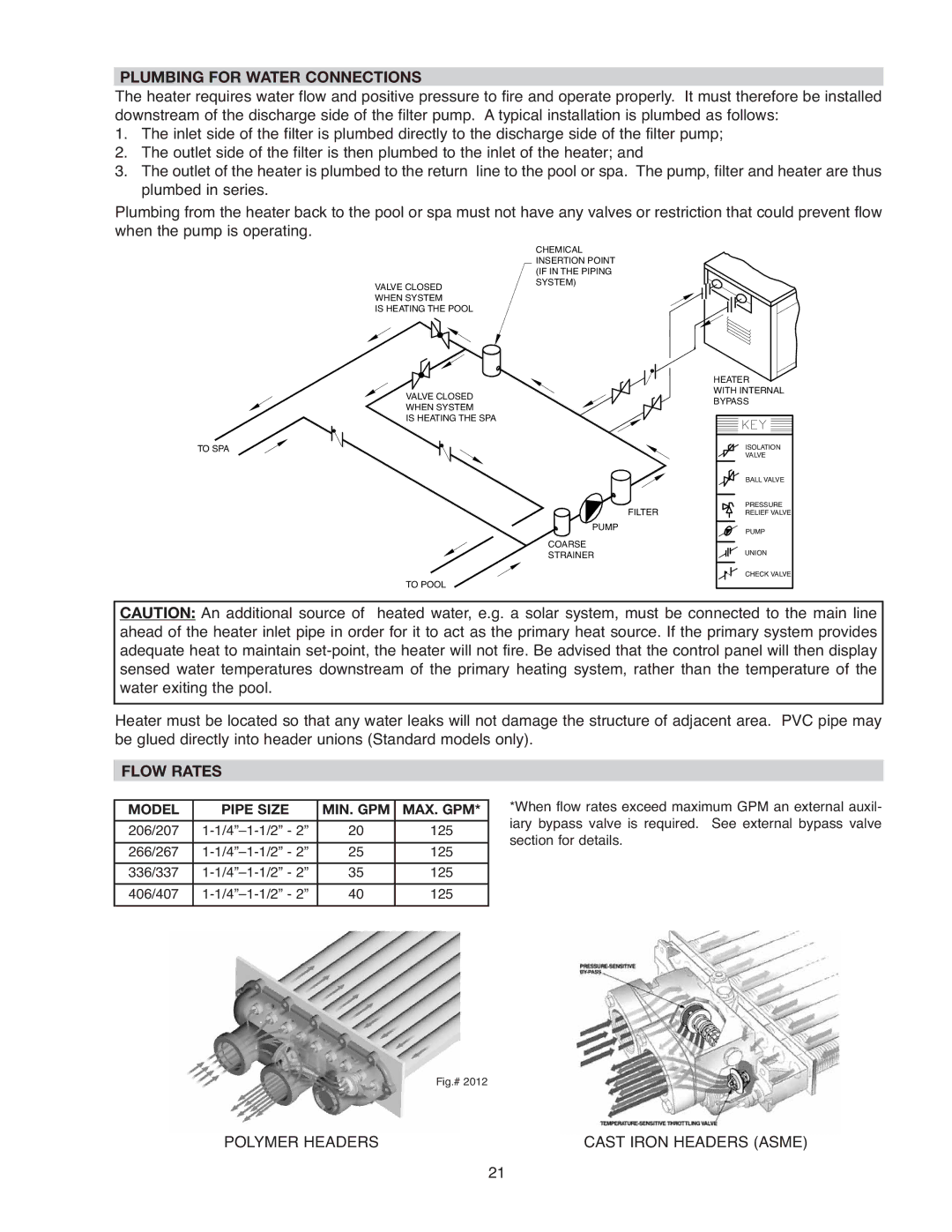 Raypak 207A, 406A, 206A, 407A, 337A, 336A Plumbing for Water Connections, Flow Rates, Polymer Headers Cast Iron Headers Asme 