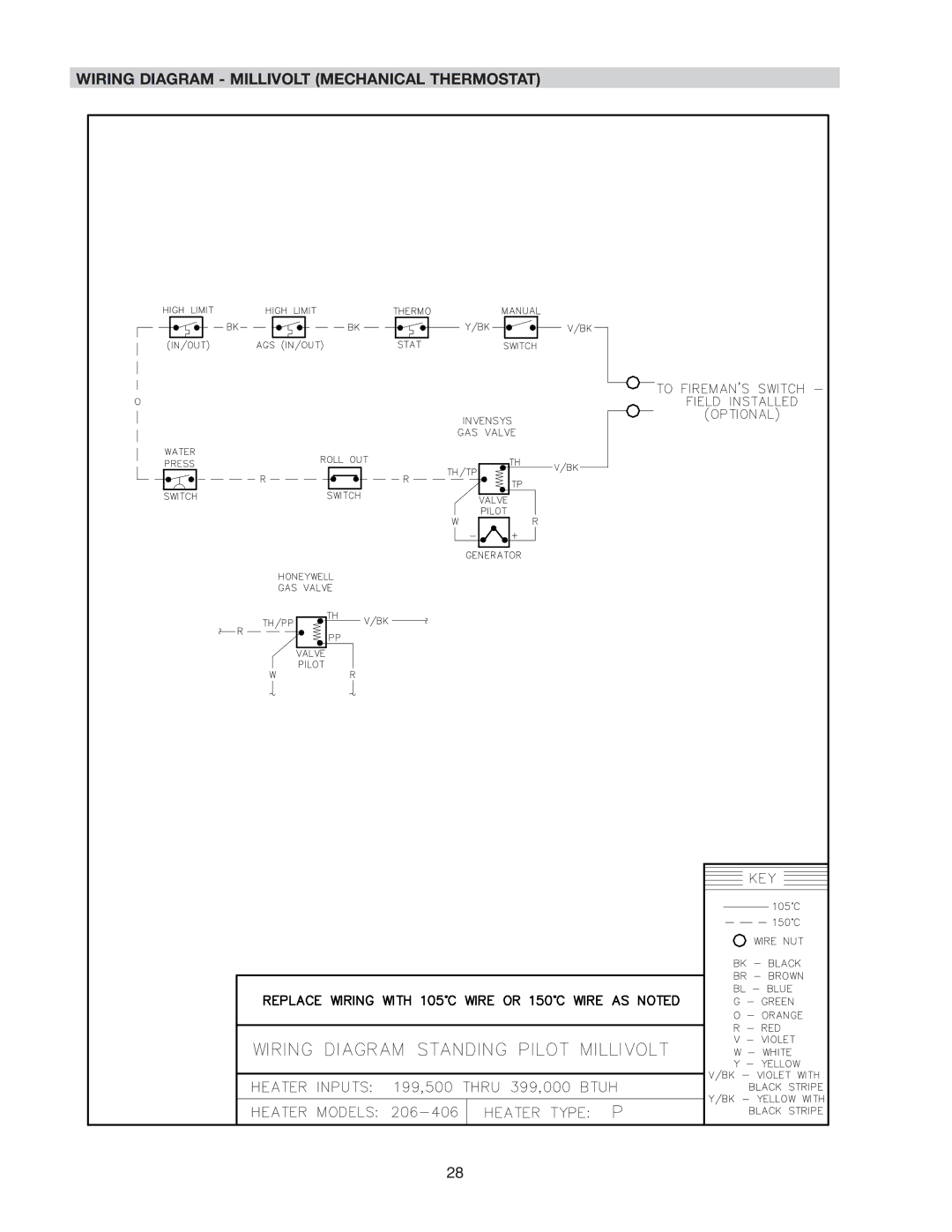 Raypak 336A, 406A, 206A, 407A, 337A, 207A, 267A, 266A operating instructions Wiring Diagram Millivolt Mechanical Thermostat 