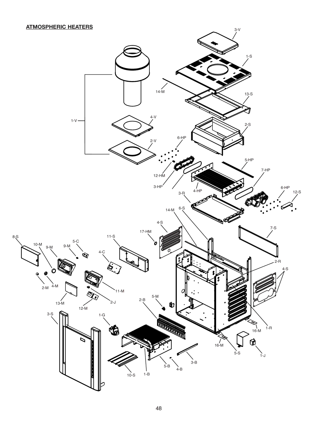 Raypak 406A, 206A, 407A, 337A, 336A, 207A, 267A, 266A operating instructions Atmospheric Heaters 