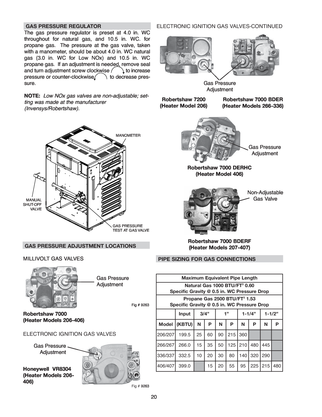 Raypak 336A, 406A Gas Pressure Regulator, Robertshaw 7000 BDER, Heater Models, Robertshaw 7000 DERHC Heater Model 