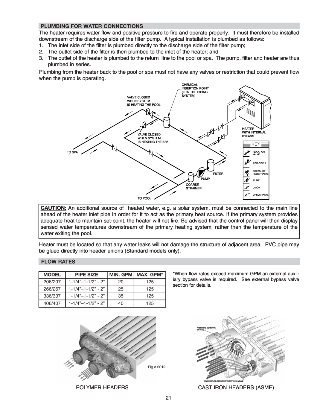 Raypak 207A, 406A, 206A, 407A, 337A, 336A, 267A, 266A operating instructions Plumbing For Water Connections, Flow Rates 