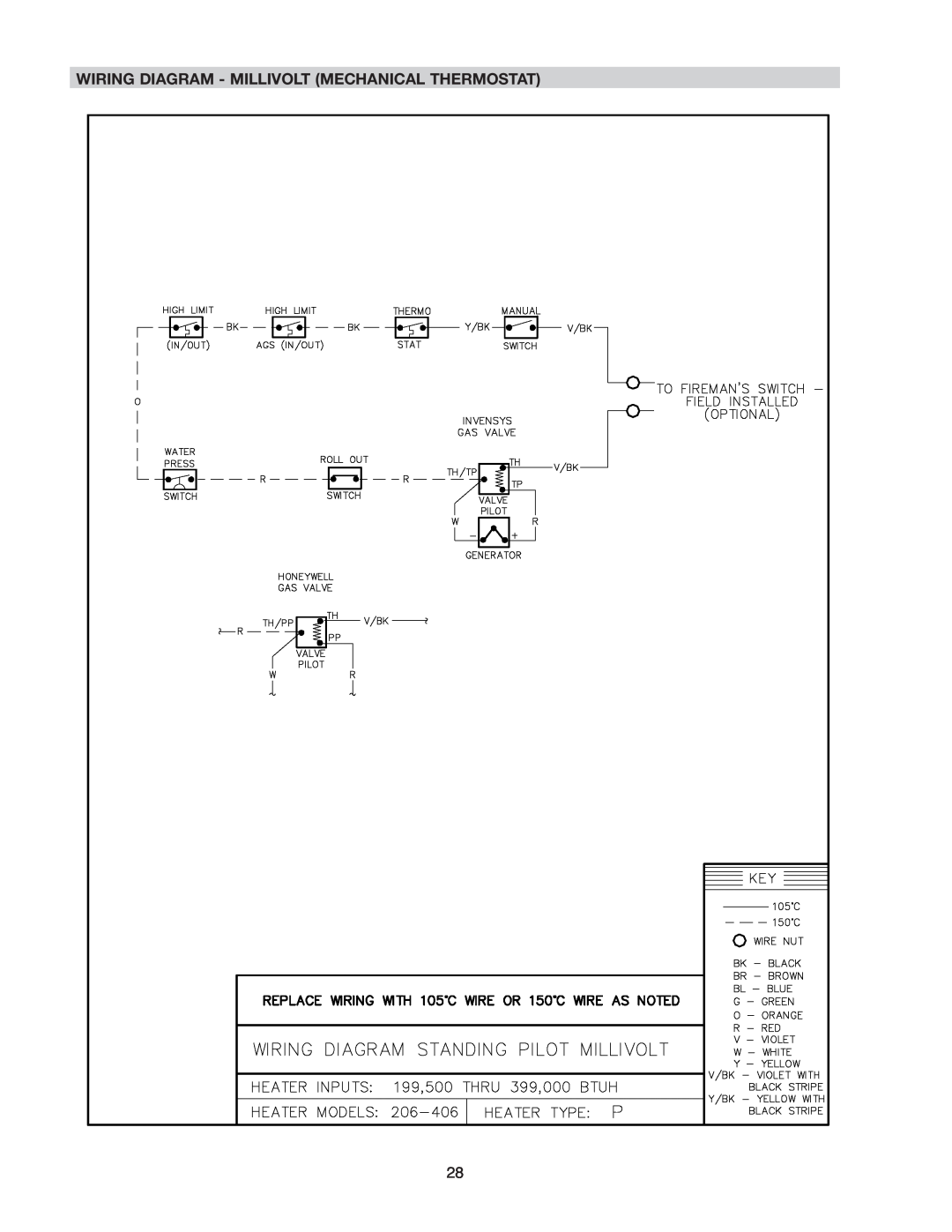 Raypak 336A, 406A, 206A, 407A, 337A, 207A, 267A, 266A operating instructions Wiring Diagram - Millivolt Mechanical Thermostat 