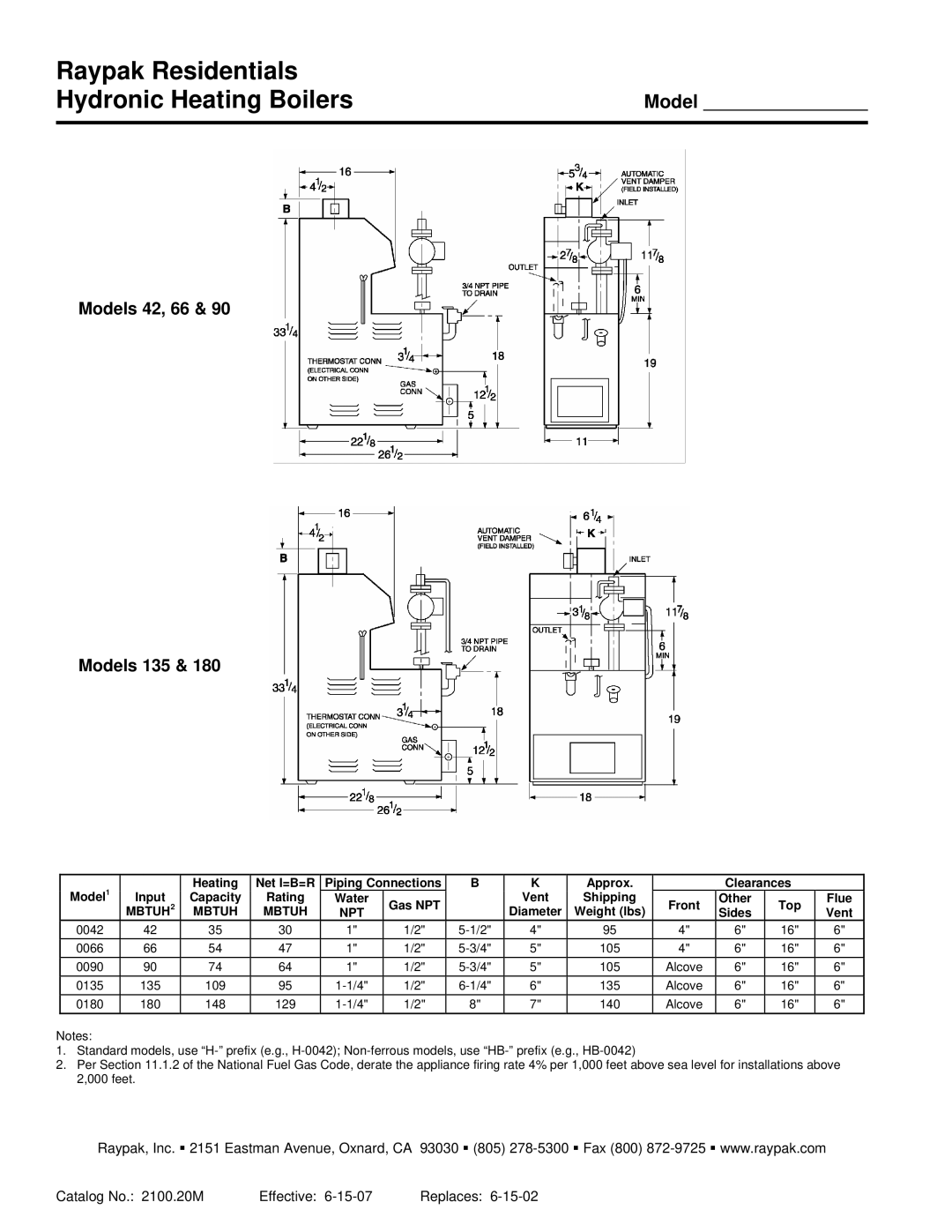 Raypak 42-180 manual Raypak Residentials Hydronic Heating Boilers 