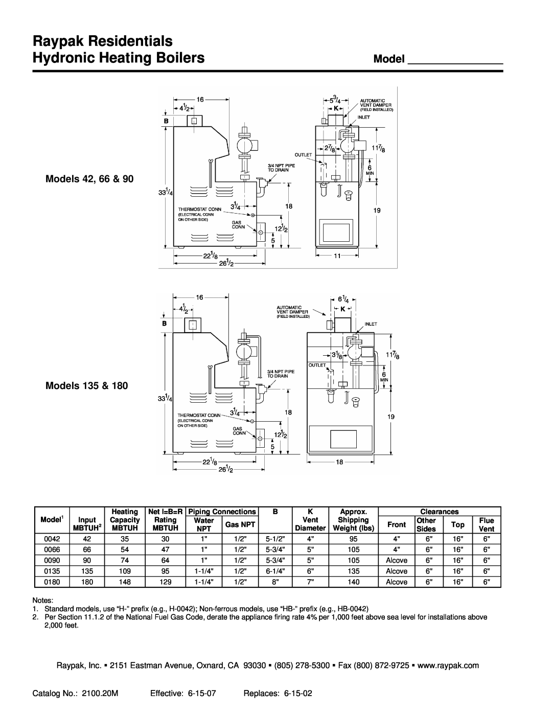 Raypak 42-180 Raypak Residentials Hydronic Heating Boilers, Models 42, 66 & Models, Model1, Net I=B=R, Approx, Input 