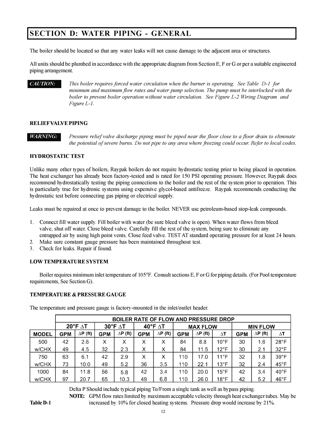 Raypak 500, 750, 1000 Section D Water Piping General, Reliefvalve Piping, Hydrostatic Test, LOW Temperature System 