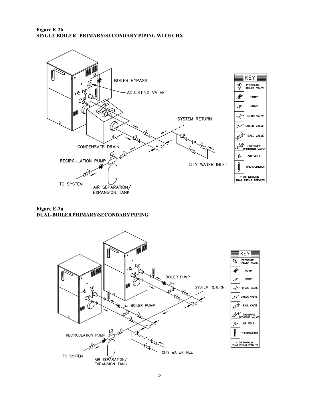 Raypak 500, 750, 1000 Single Boiler PRIMARY/SECONDARY Piping with CHX, DUAL-BOILER PRIMARY/SECONDARY Piping 