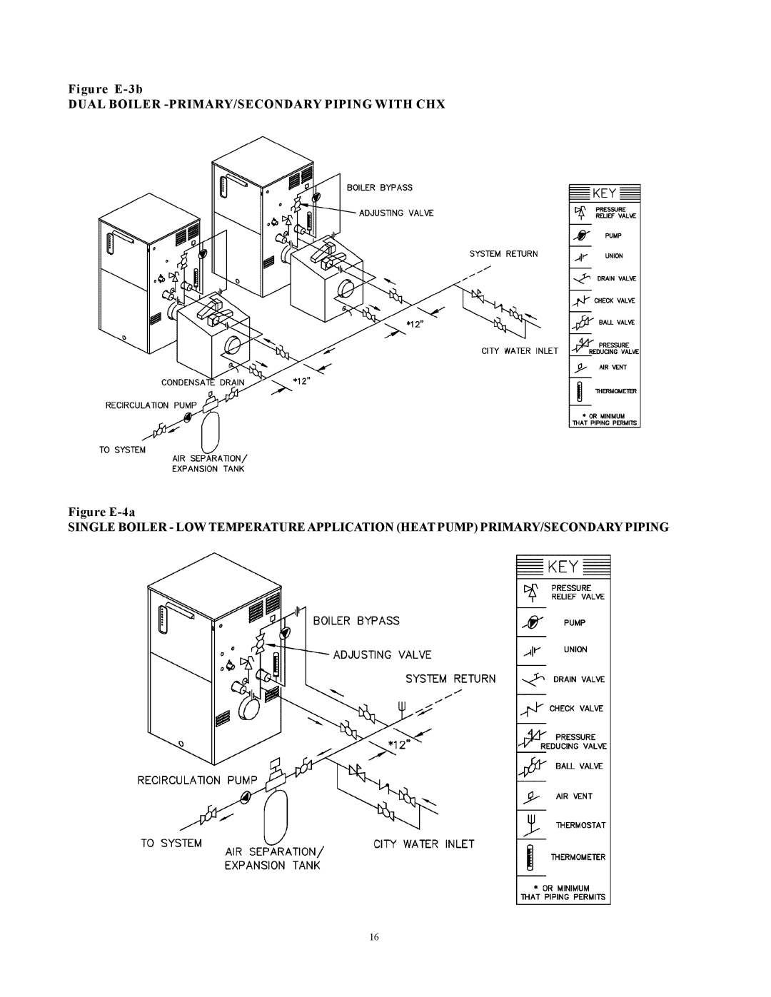 Raypak 750, 500, 1000 installation instructions Figure E-3b, Dual Boiler -PRIMARY/SECONDARY Piping with CHX 