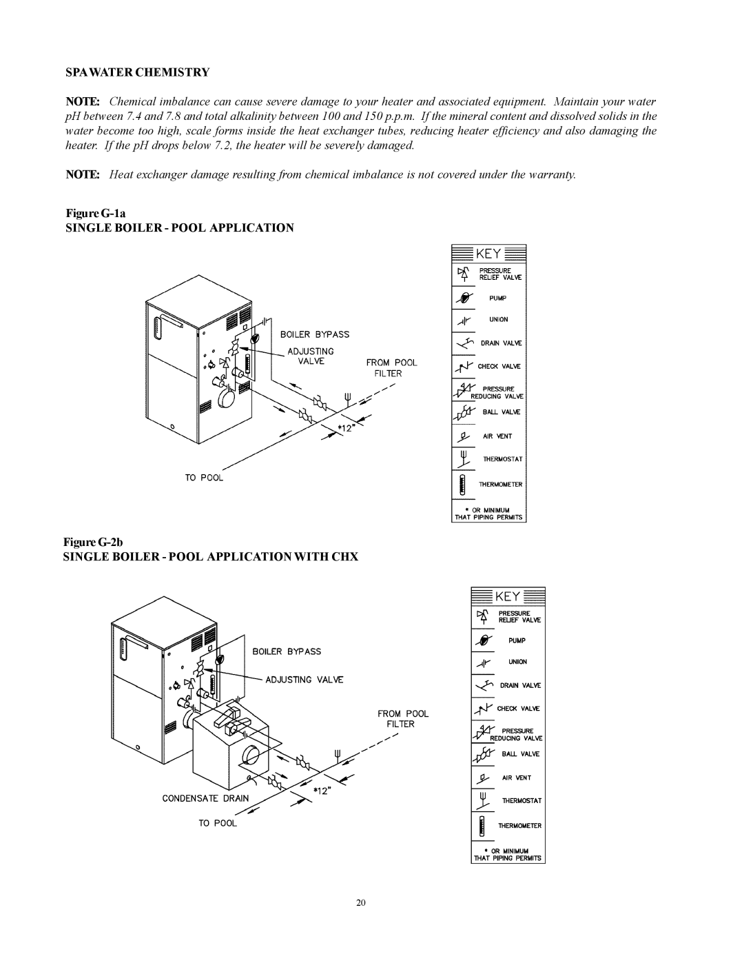 Raypak 1000, 500, 750 installation instructions Spawater Chemistry, Single Boiler Pool Application with CHX 