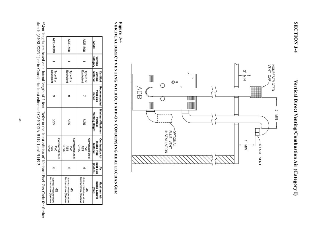 Raypak 1000, 500, 750 installation instructions Section J-4, Vertical Direct Venting/Combustion Air Category 