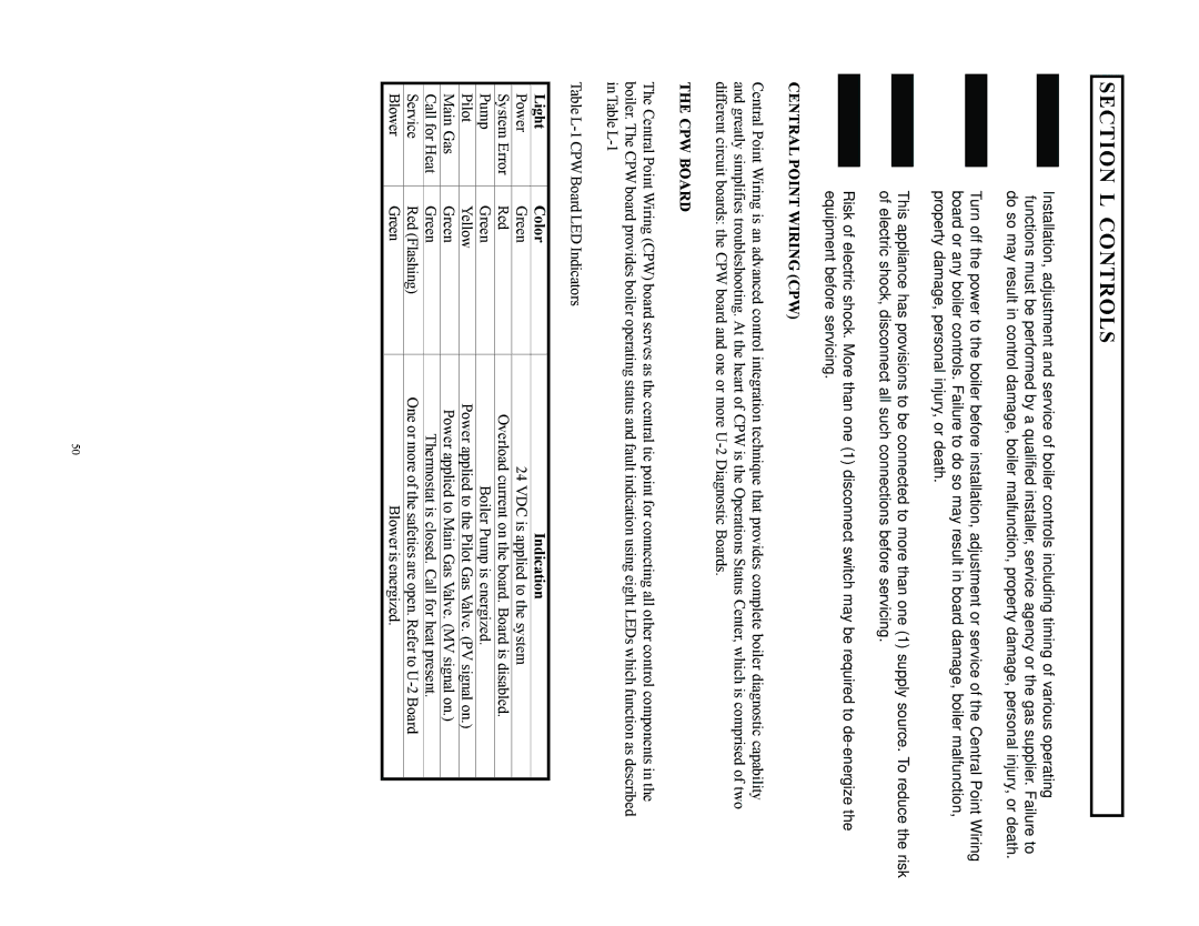 Raypak 1000, 500, 750 installation instructions Section L Controls, Central Point Wiring CPW, CPW Board 