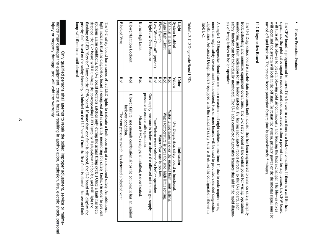 Raypak 750, 500, 1000 installation instructions Manual High Limit Red 