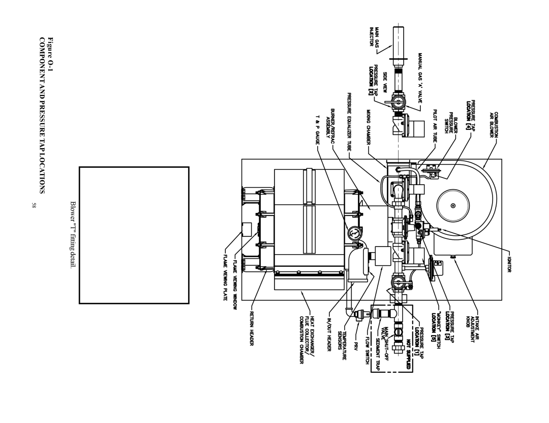 Raypak 750, 500, 1000 installation instructions Figure O-1, Component and Pressure TAP Locations 