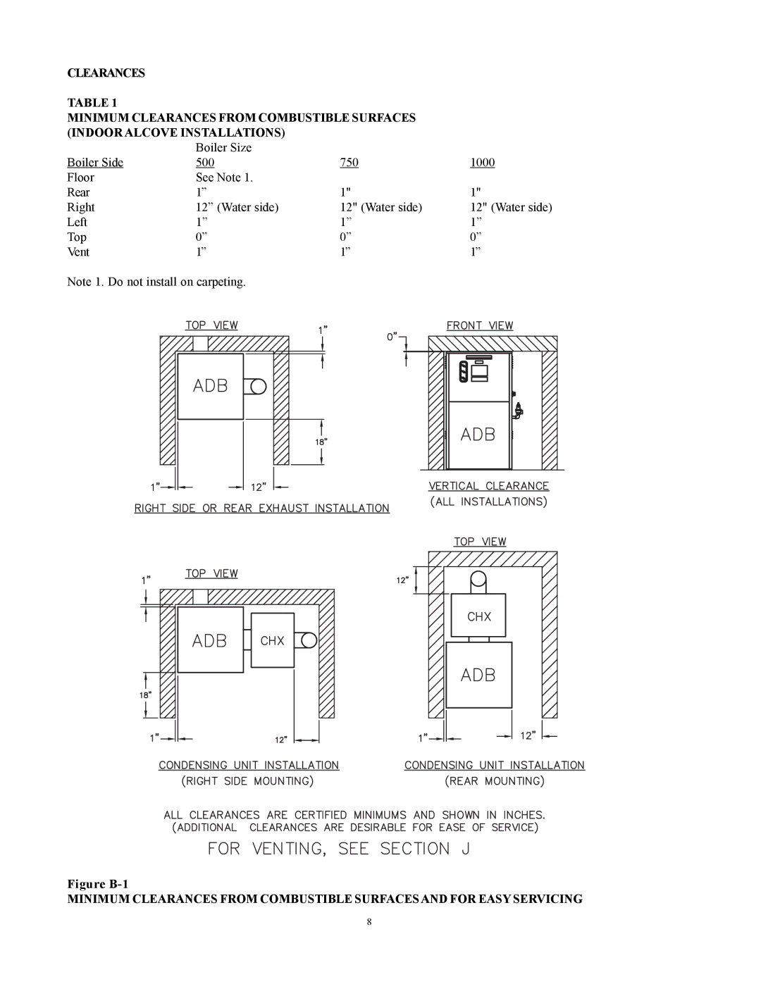 Raypak 1000, 500, 750 installation instructions Figure B-1 