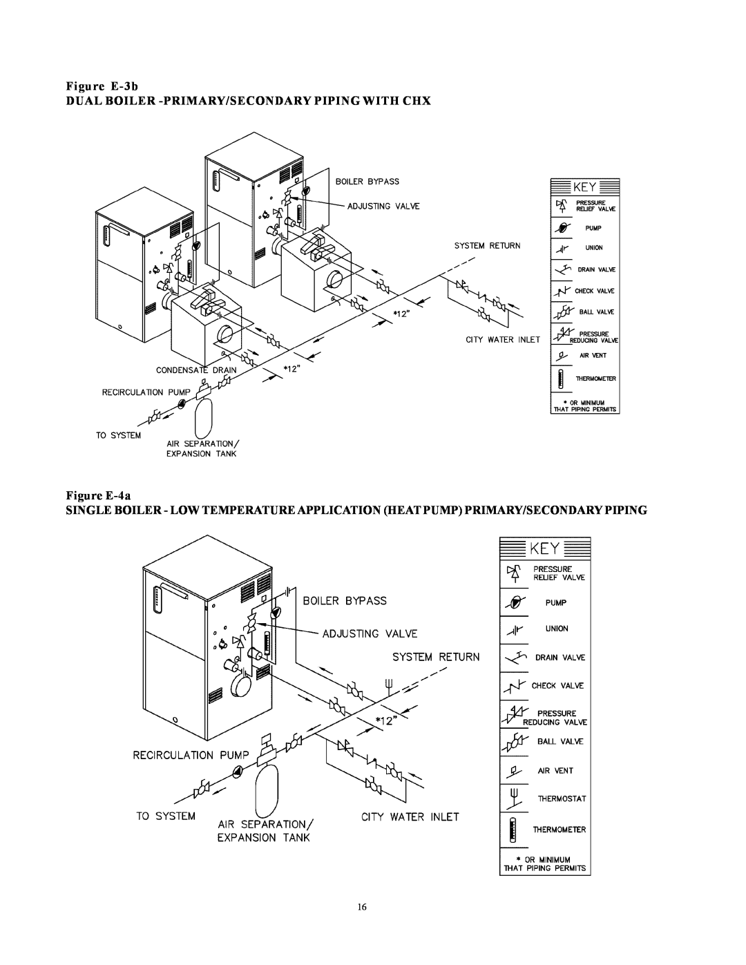 Raypak 750, 500, 1000 installation instructions Figure E-3b, Dual Boiler -Primary/Secondarypiping With Chx, Figure E-4a 