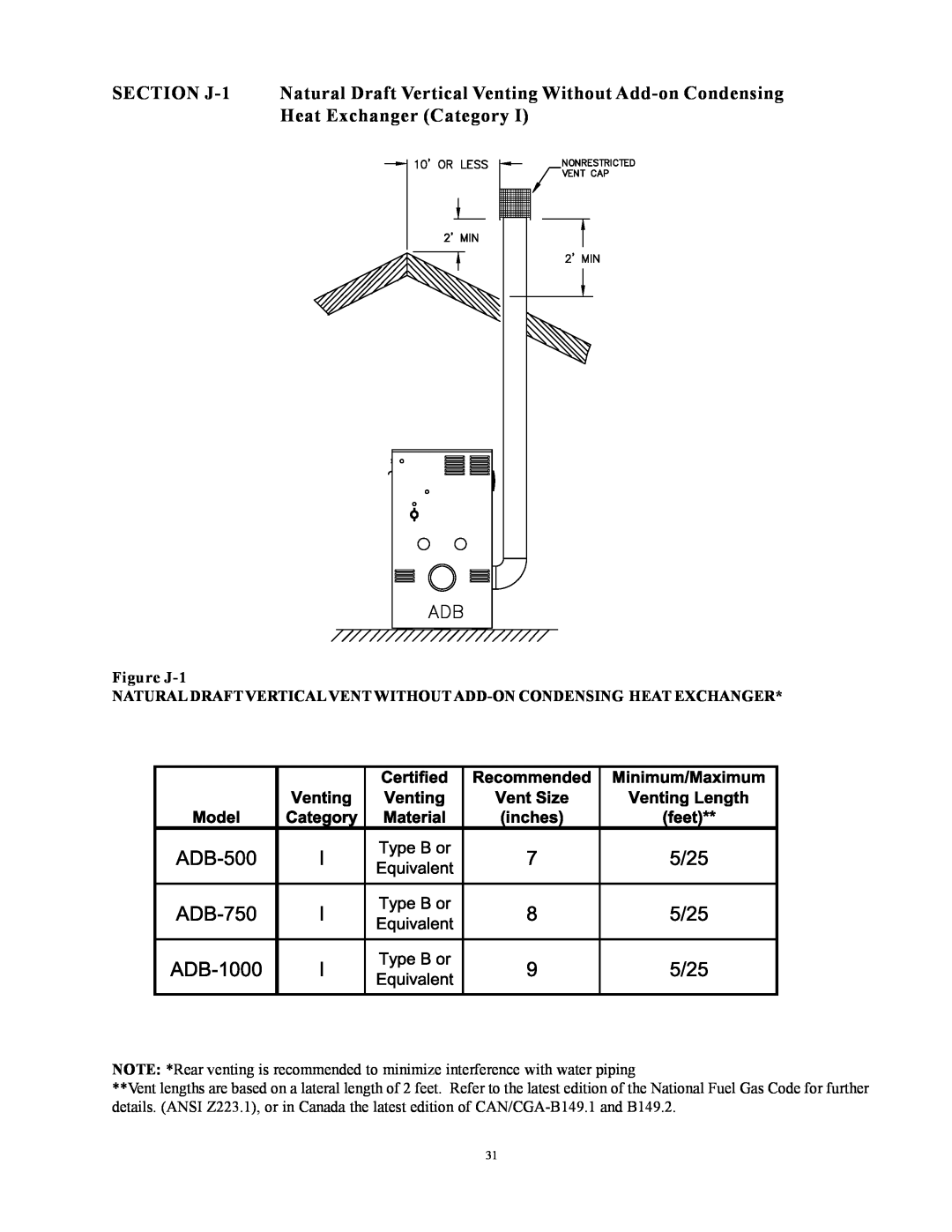 Raypak 750, 500, 1000 installation instructions Figure J-1 