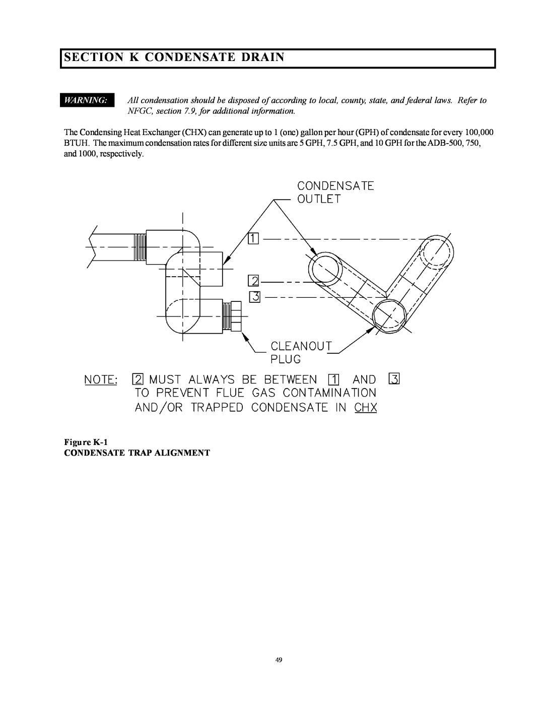Raypak 750, 500, 1000 installation instructions Section K Condensate Drain 