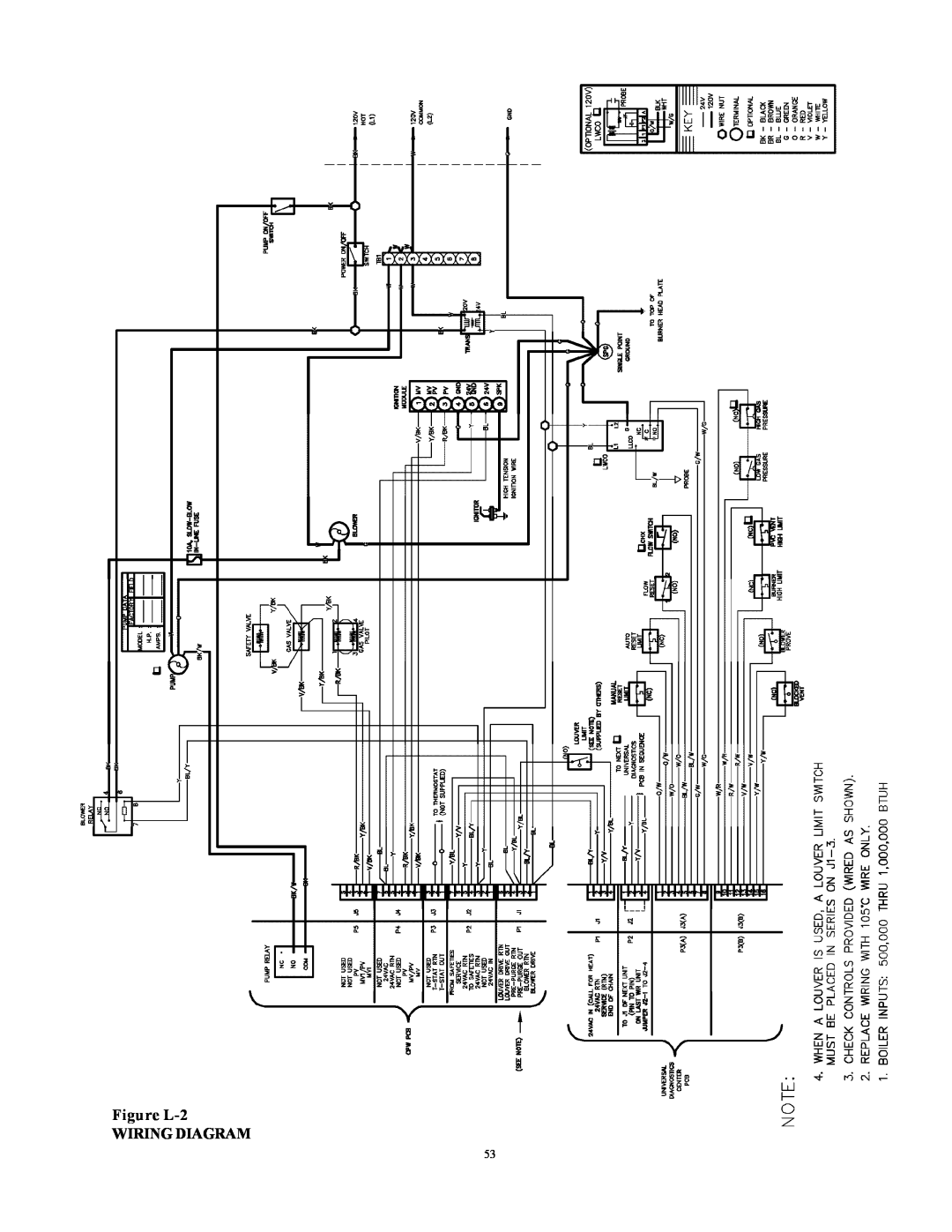 Raypak 1000, 500, 750 installation instructions Figure L-2 WIRING DIAGRAM 