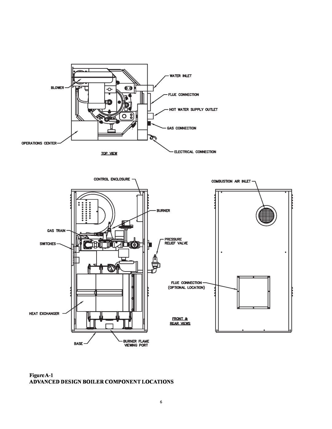 Raypak 500, 750, 1000 installation instructions Figure A-1, Advanced Design Boiler Component Locations 