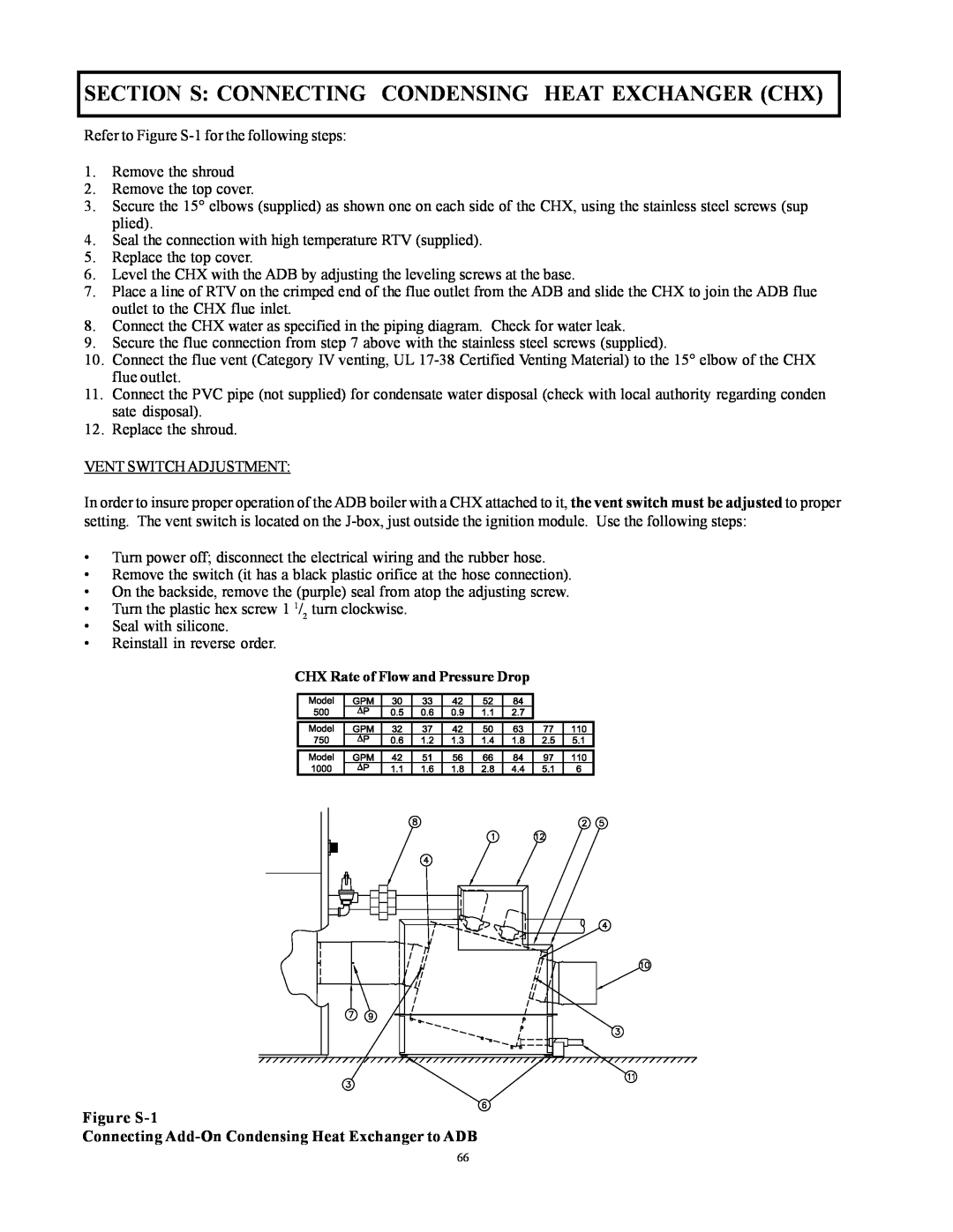 Raypak 500, 750, 1000 installation instructions Refer to Figure S-1for the following steps 